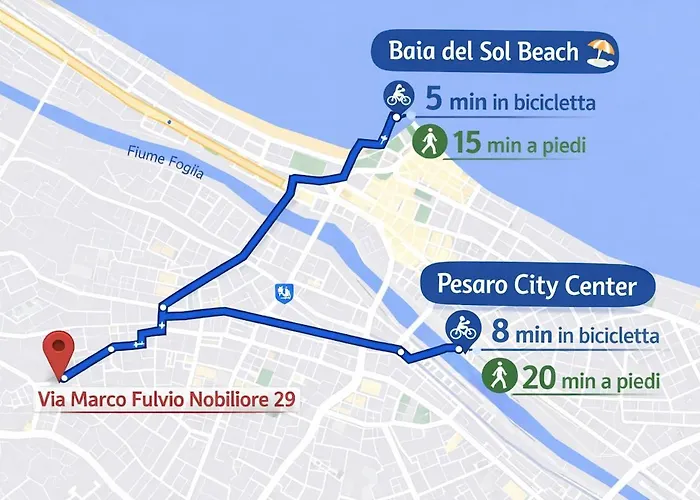 公寓 La Casa Di Dado